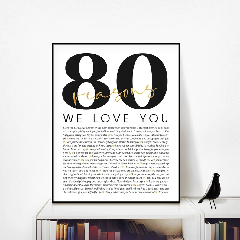 80 Reasons Why We Love You Poster