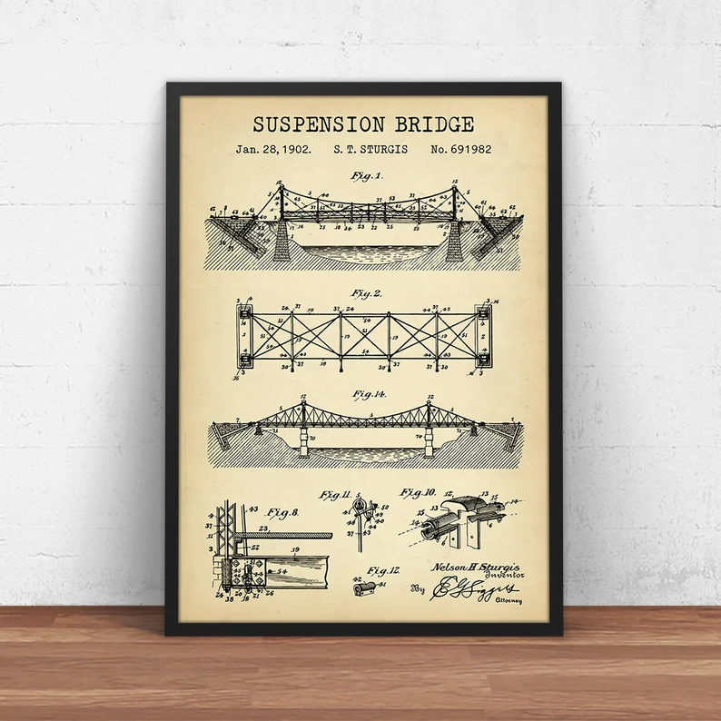 Suspension Bridge Patent Print Civil Engineer Gifts