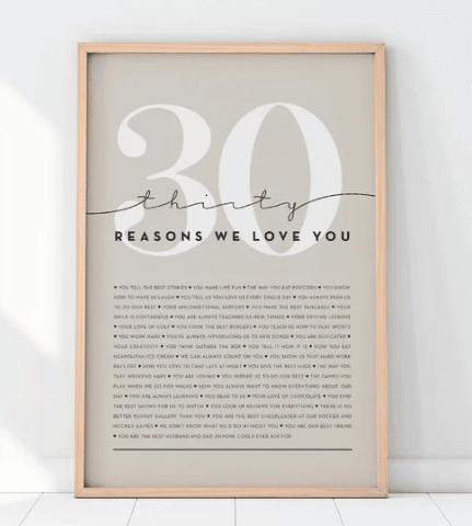30 Reasons We Love You Poster