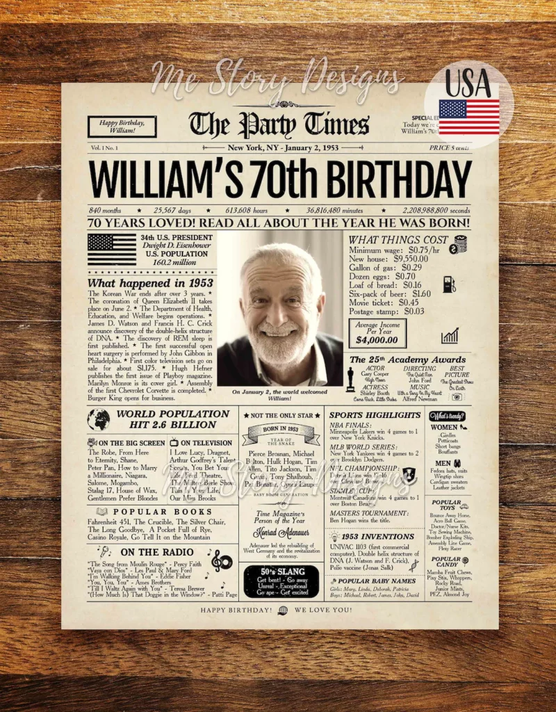 70th Birthday Newspaper Poster Sign