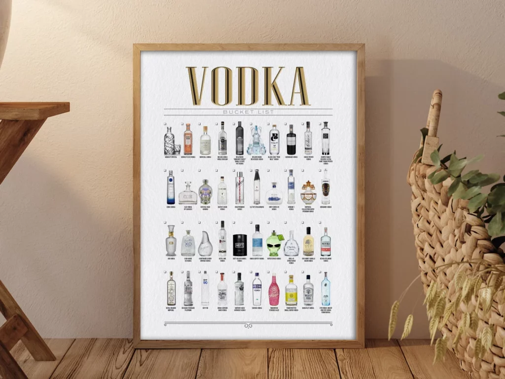 Vodka Check List