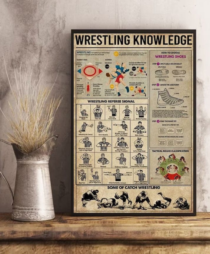 Wrestling Knowledge Canvas